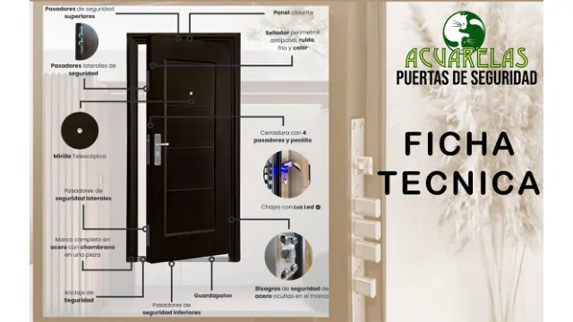 Referencia de puertas: Ficha técnica